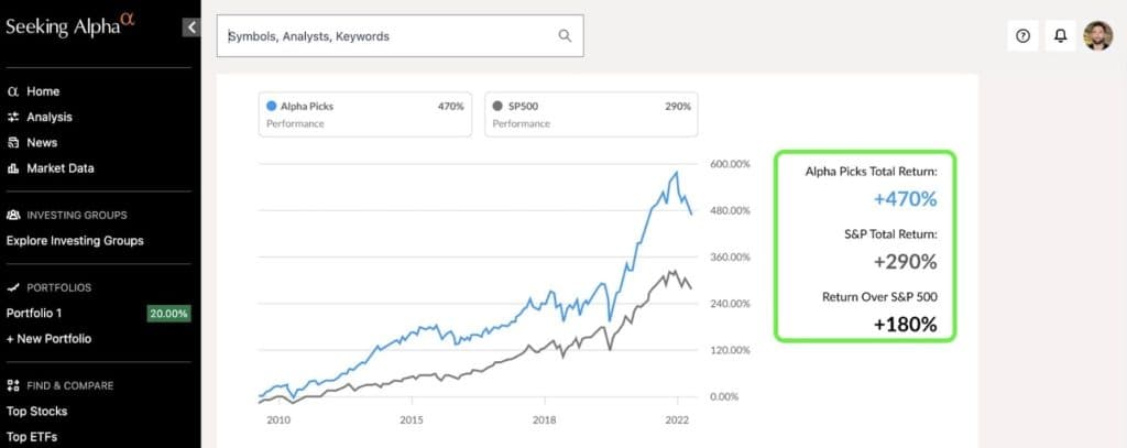 seeking alpha returns