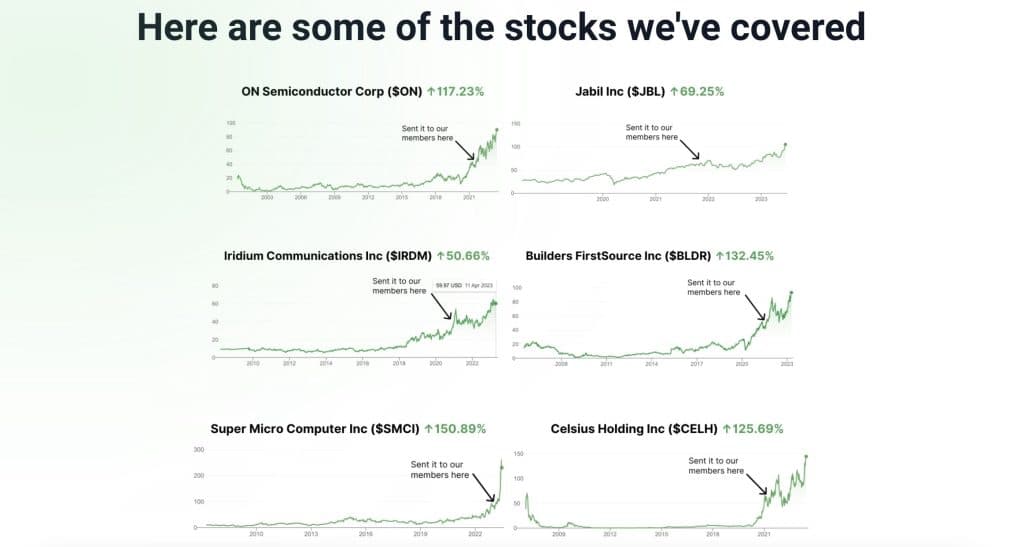 ticker nerd track record
