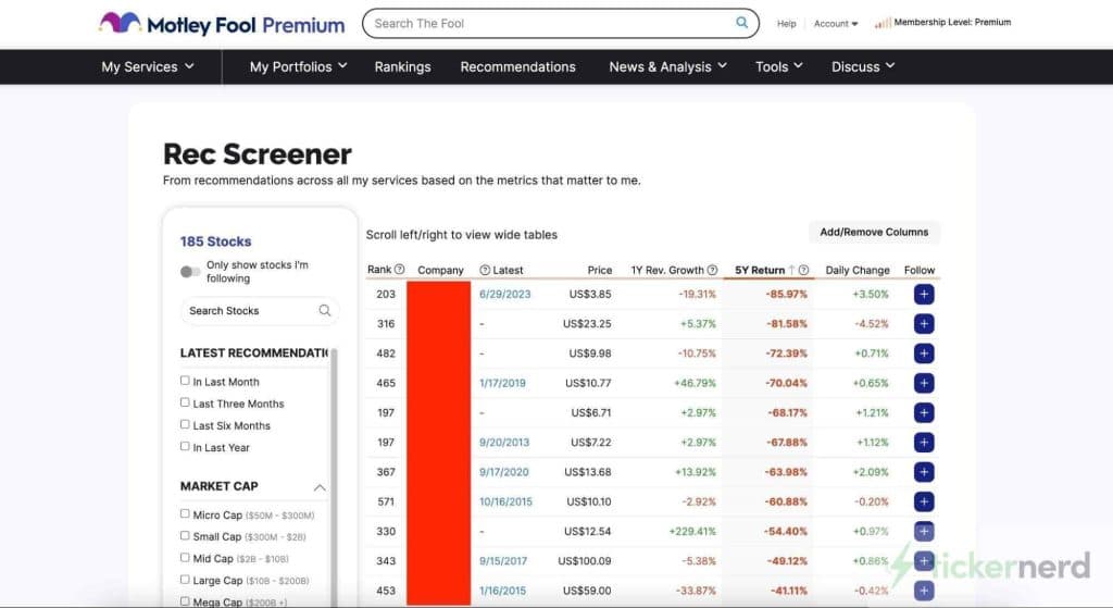 What is The Motley Fool Stock Advisor’s track record?