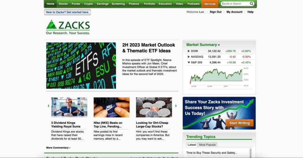 Zacks Premium