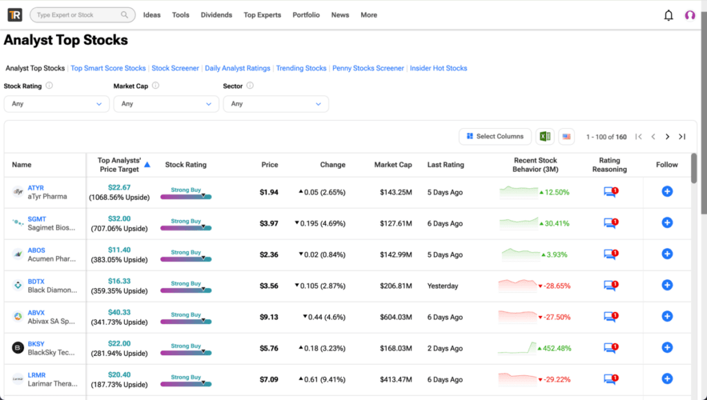 tipranks platform - top analyst stocks
