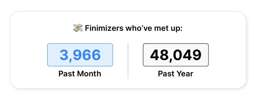 Finimize community stats