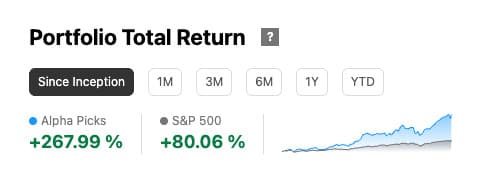 seeking alpha alpha picks return chart