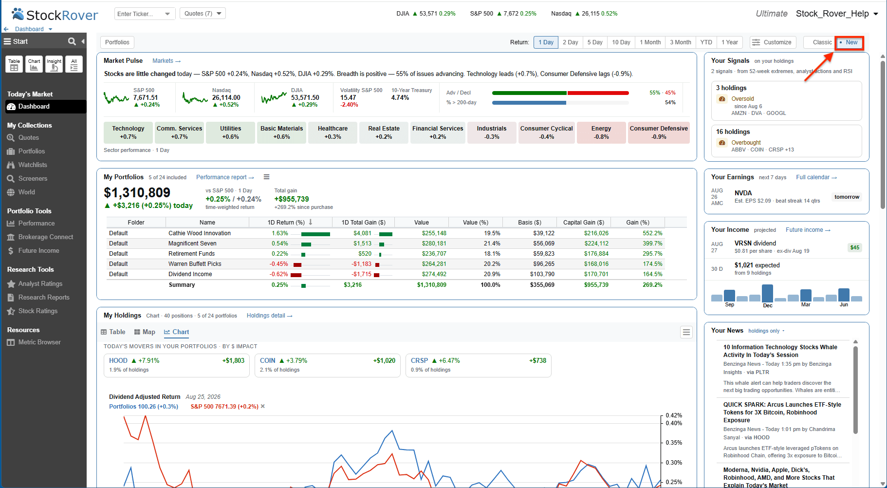 The Stock Rover dashboard after the August 2026 redesign