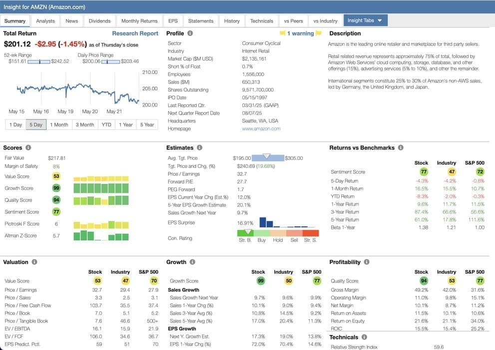stock rover insights screen