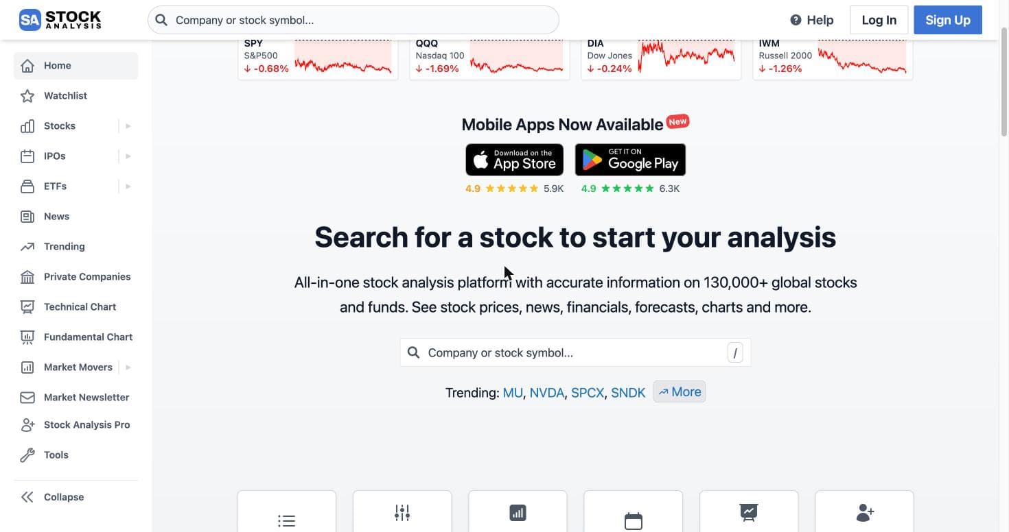 stockanalysis.com homepage