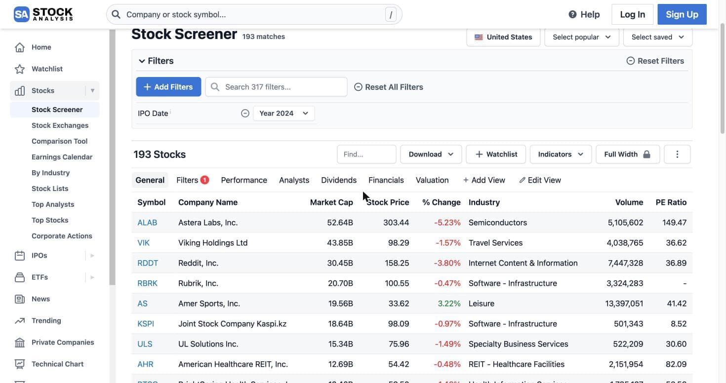 stockanalysis.com stock screener