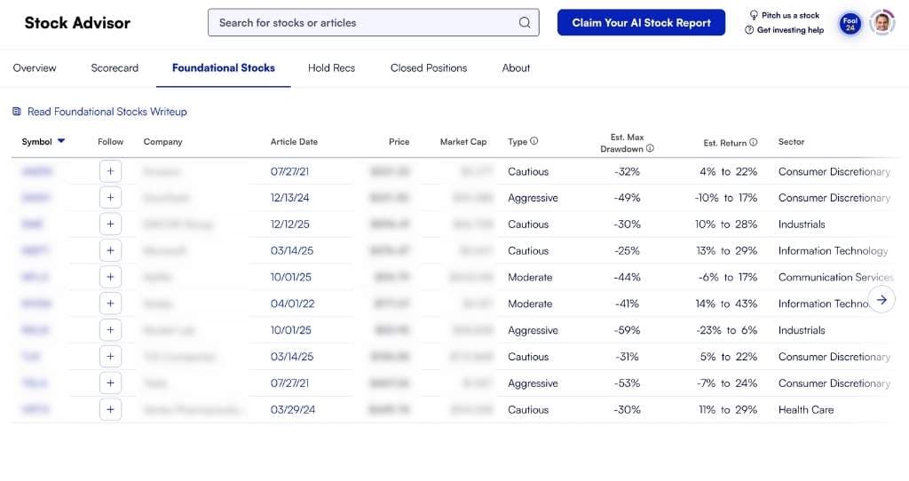 stock advisor foundational stocks