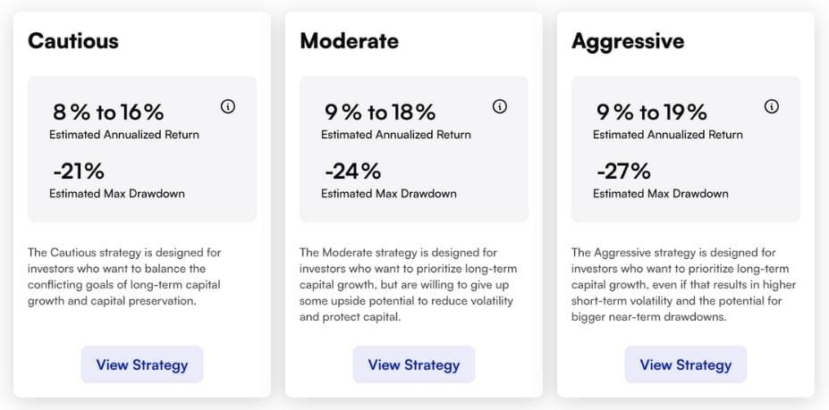 stock advisor portfolio strategies