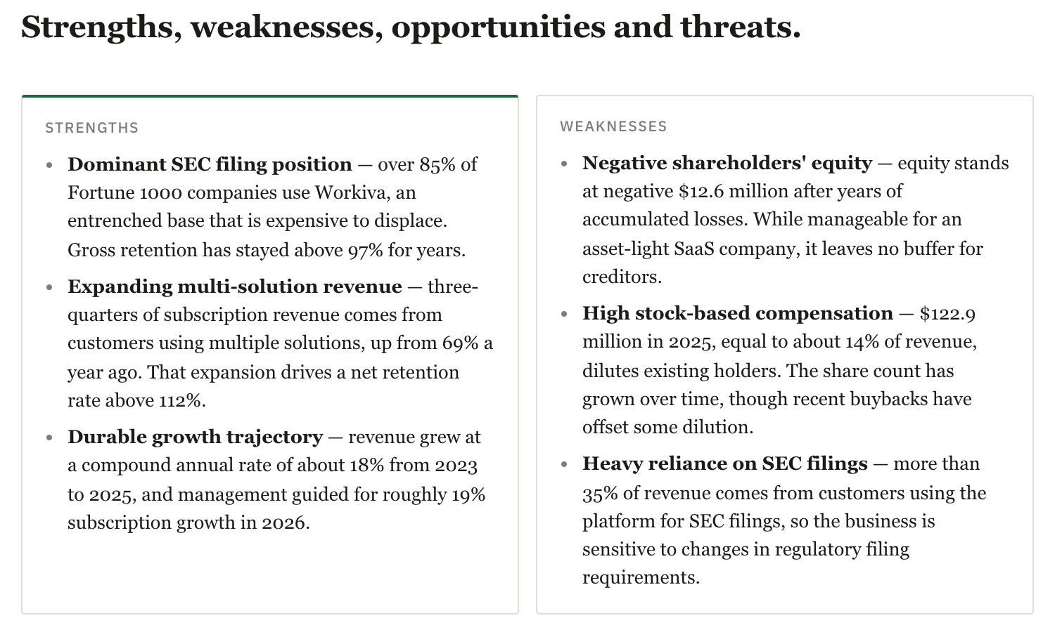 The same brief's SWOT section: strengths and weaknesses drawn from Workiva's own filings