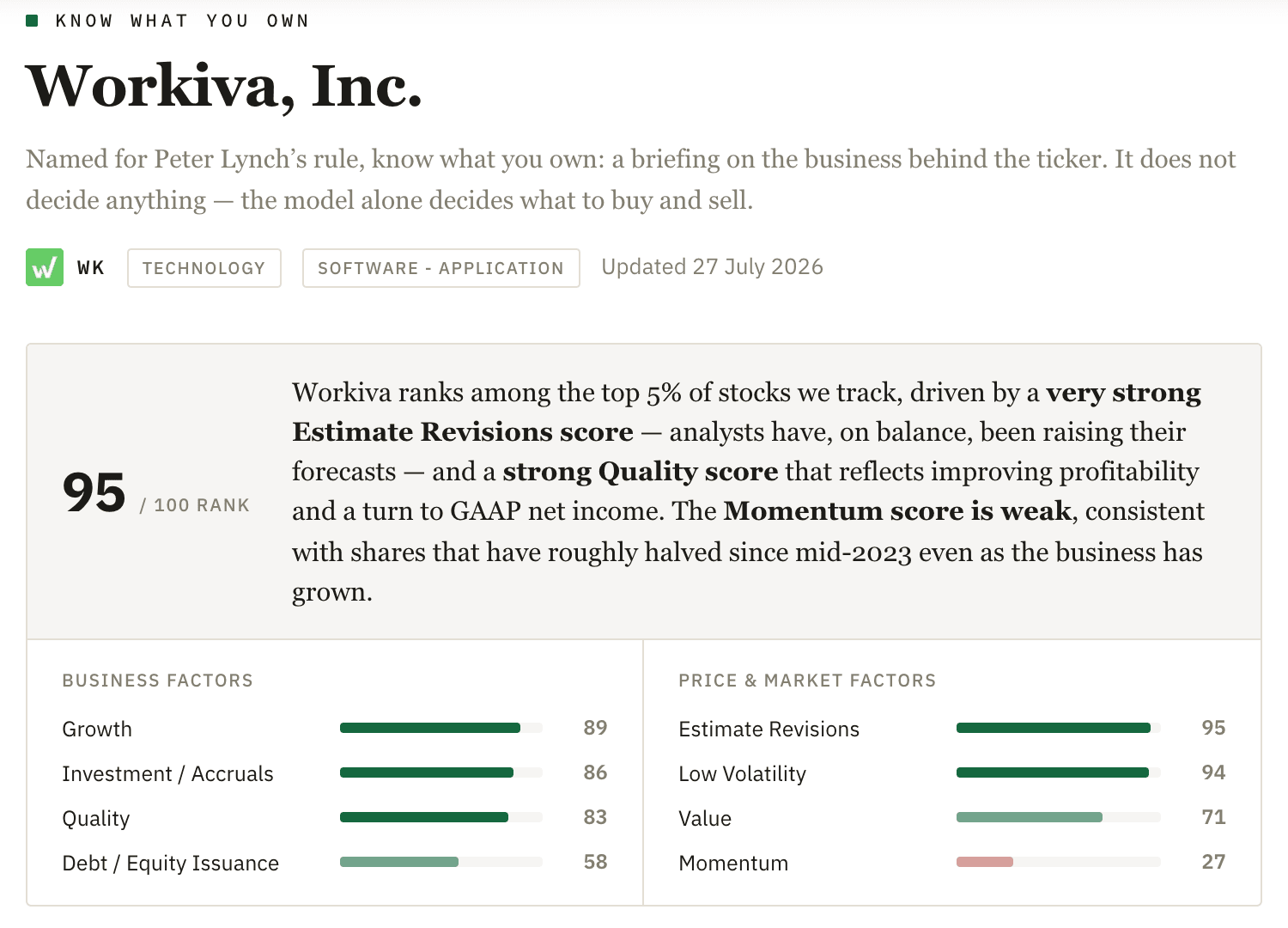 a know-what-you-own brief: the stock's rank, verdict in plain english, and factor scores