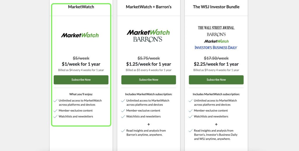 marketwatch premium