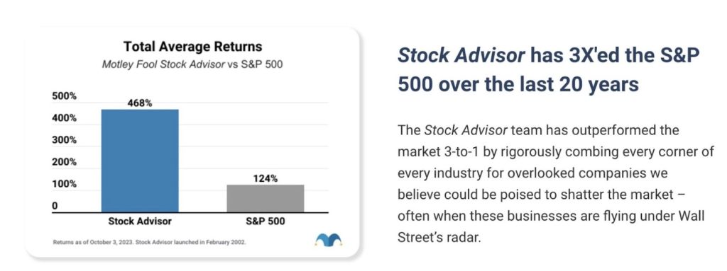 stock advisor returns