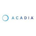 ACADIA Pharmaceuticals Inc