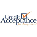 Credit Acceptance Corp