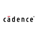 Cadence Design Systems Inc