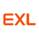 ExlService Holdings Inc