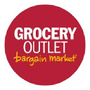 Grocery Outlet Holding Corp