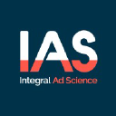 Integral Ad Science Holding Corp.