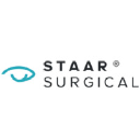 STAAR Surgical Co