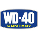 WD-40 Co