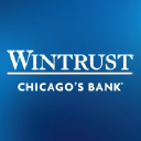 Wintrust Financial Corp